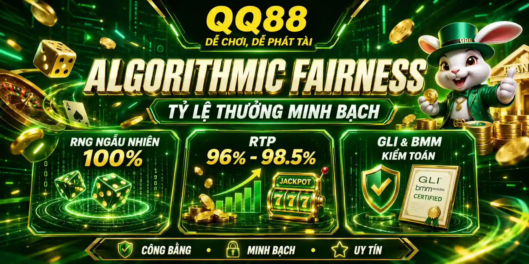 QQ88 13 Algorithmic Fairness – Tỷ lệ thưởng minh bạch & Kiểm toán RNG định kỳ