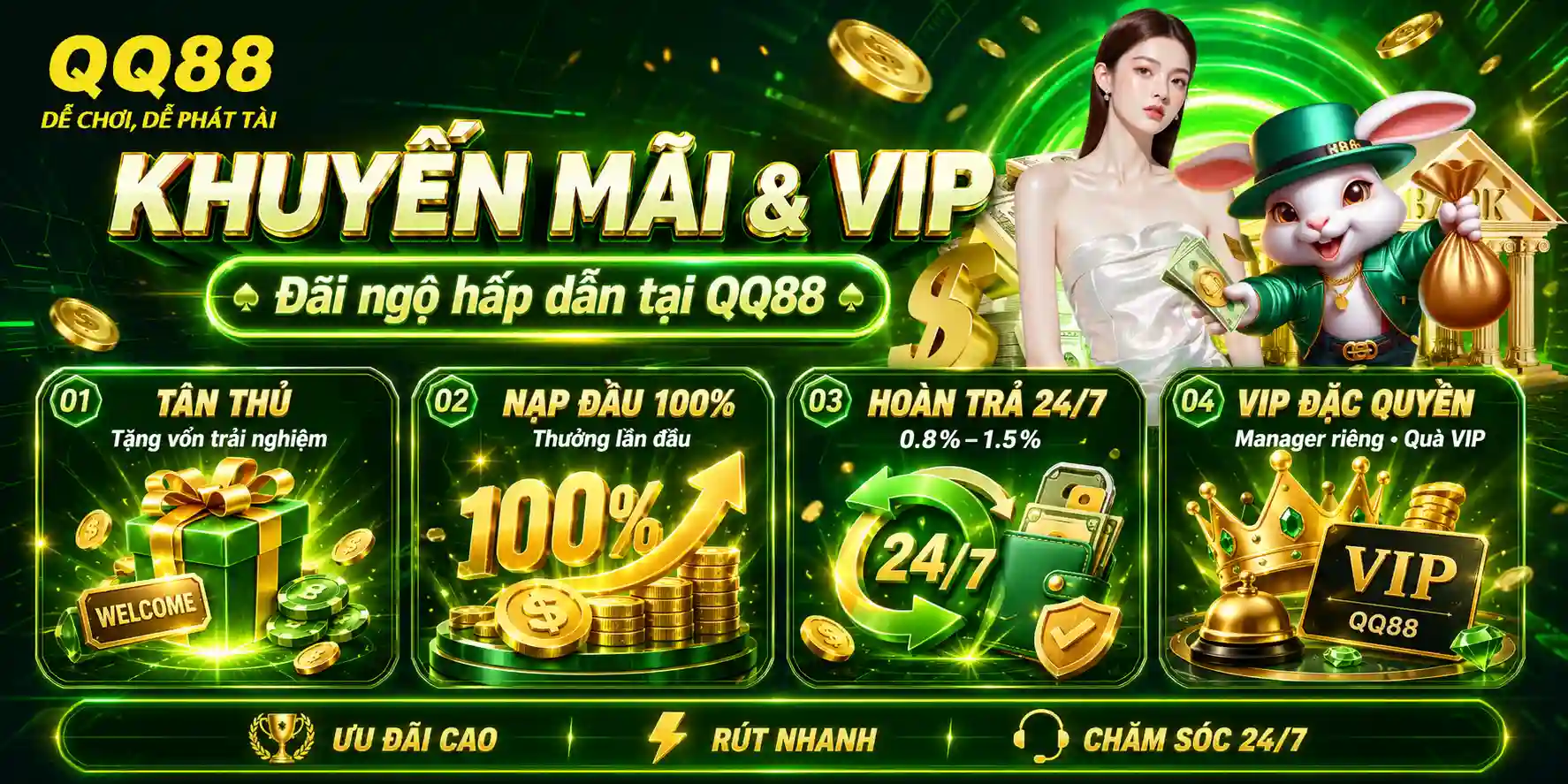 QQ88 18 Chương Trình Khuyến Mãi & Tận Hưởng Đãi Ngộ VIP