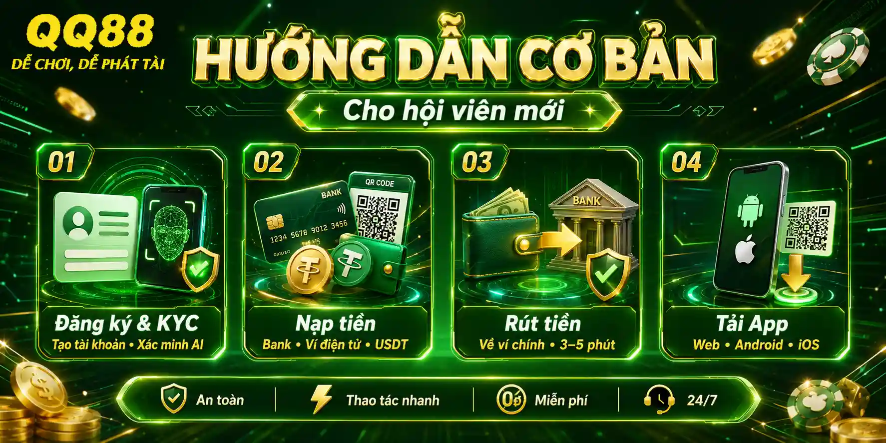 QQ88 16 Hướng Dẫn Thao Tác Cơ Bản Cho Hội Viên Mới