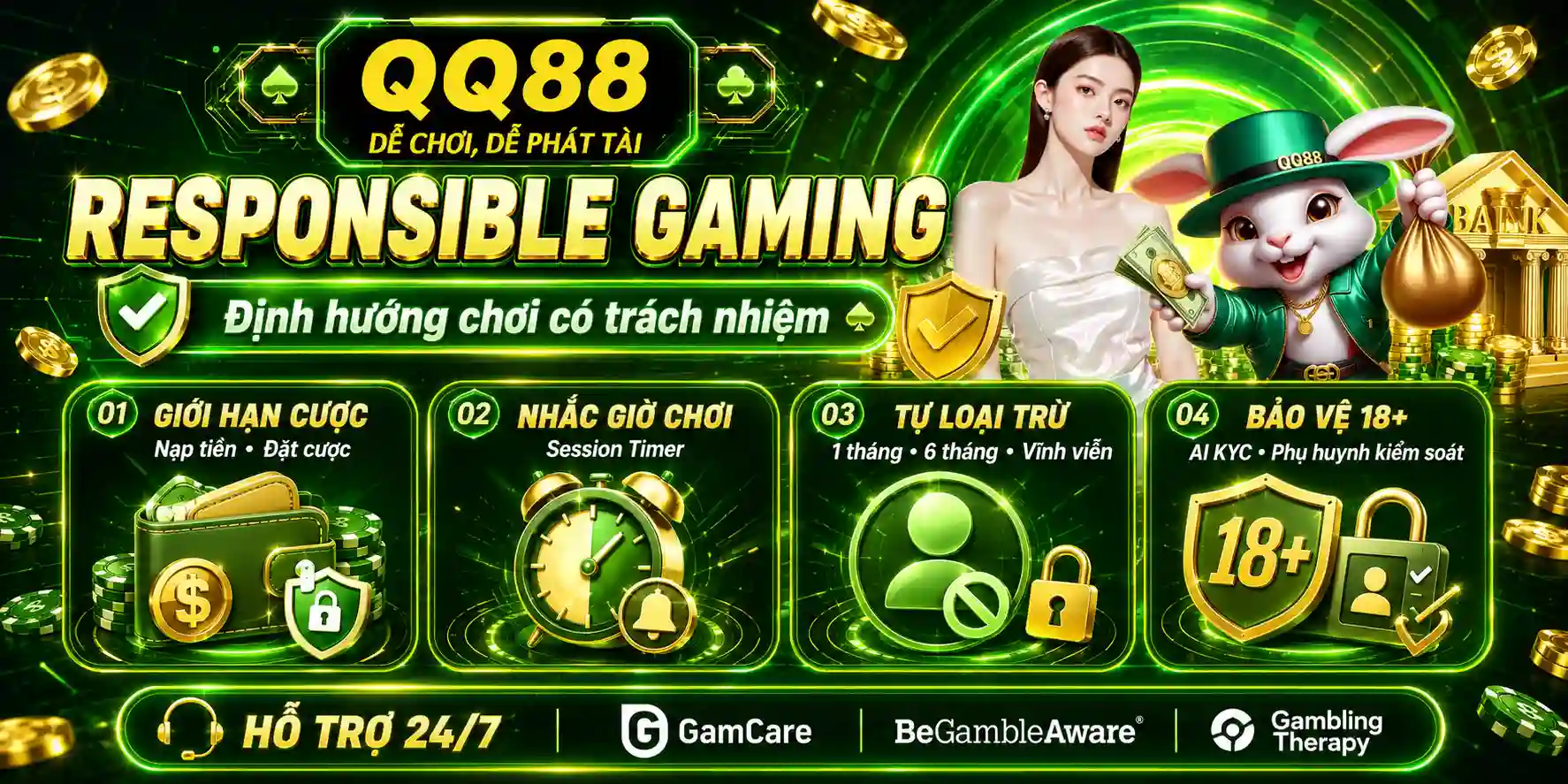 QQ88 20 Responsible Gaming – Định Hướng Chơi Có Trách Nhiệm