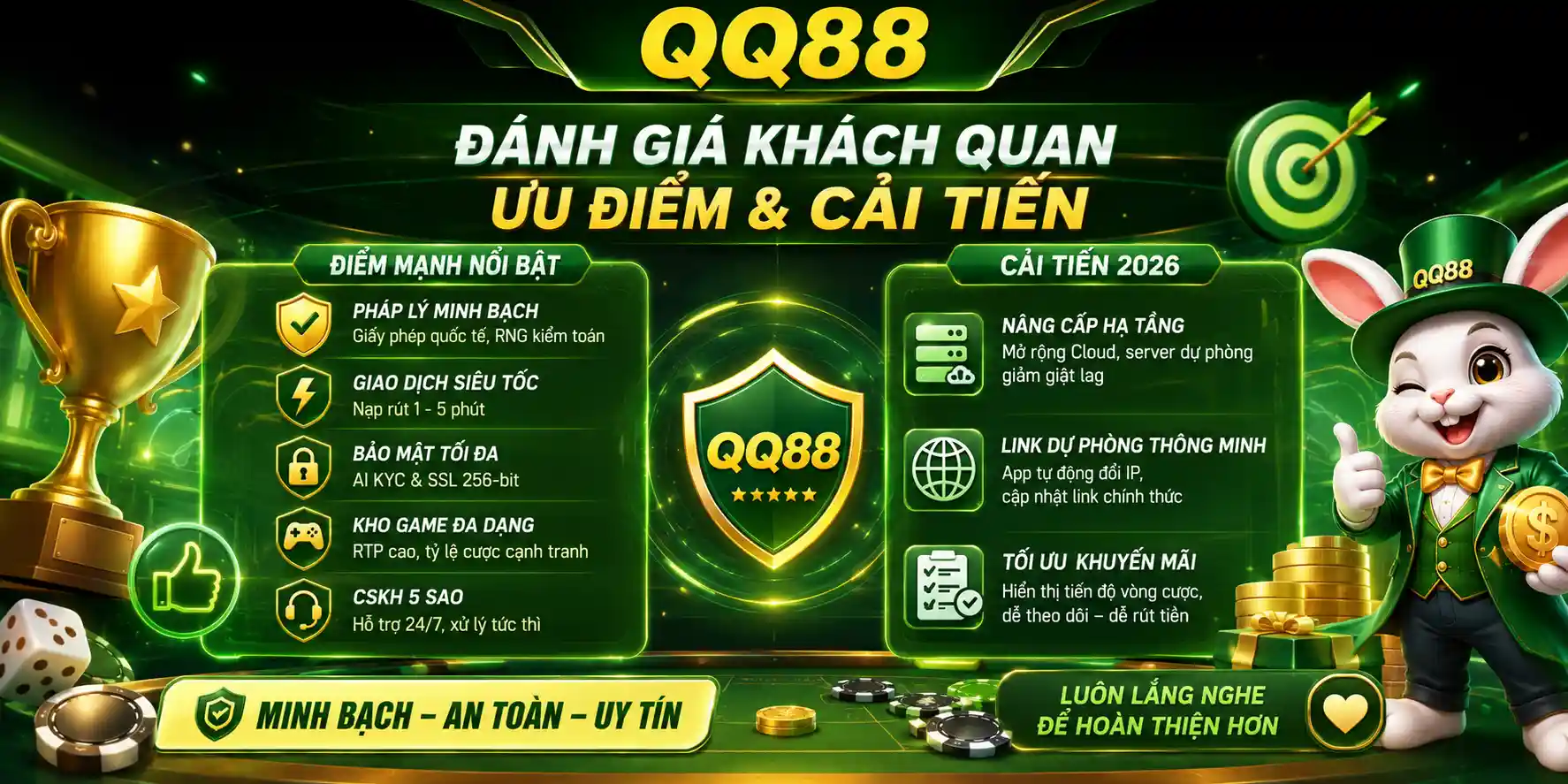 QQ88 19 Ưu Điểm & Điểm Cần Cải Tiến Của QQ88
